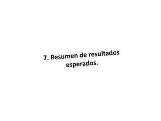 La Publicidad