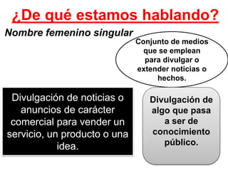 ¿De qué estamos hablando?
Nombre femenino singular
Conjunto de medios
que se emplean
para divulgar o
extender noticias o
hechos.
Divulgación de noticias o
anuncios de carácter
comercial para vender un
servicio, un producto o una
idea.
Divulgación de
algo que pasa
a ser de
conocimiento
público.
 