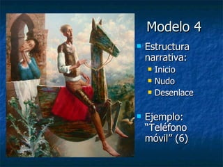 Modelo 4 Estructura narrativa: Inicio Nudo Desenlace Ejemplo: “Teléfono móvil” (6) 
