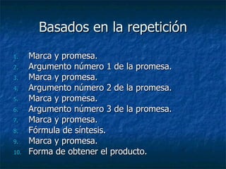 Basados en la repetición Marca y promesa. Argumento número 1 de la promesa. Marca y promesa. Argumento número 2 de la promesa. Marca y promesa. Argumento número 3 de la promesa. Marca y promesa. Fórmula de síntesis. Marca y promesa. Forma de obtener el producto. 