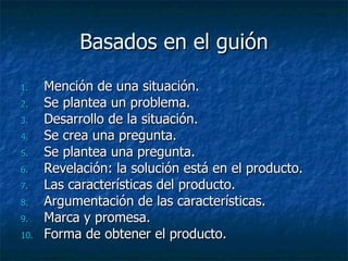 Basados en el guión Mención de una situación. Se plantea un problema. Desarrollo de la situación. Se crea una pregunta. Se plantea una pregunta. Revelación: la solución está en el producto. Las características del producto. Argumentación de las características. Marca y promesa. Forma de obtener el producto. 