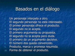 Basados en el diálogo Un personaje interpela a otro. El segundo personaje no está interesado. El primer personaje ofrece el producto. El segundo no lo acepta. El primero argumenta su propuesta. El segundo no la acepta pero duda. El primero da un argumento decisivo. El número dos queda convencido. Producto, marca y promesa resumida. Forma de obtener el producto. 
