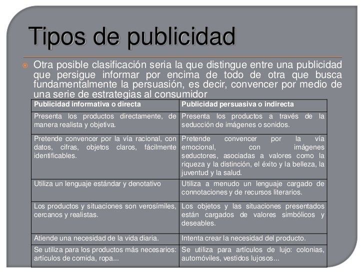 Resultado de imagen de publicidad en general imagenes