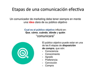 Etapas	
  de	
  una	
  comunicación	
  efec7va	
  
Un comunicador de marketing debe tener siempre en mente
una idea clara de su público objetivo
Cual es el público objetivo influirá en:
Que, cómo, cuándo, dónde y quién
“comunicara”
El público objetivo puede estar en una
de las 6 etapas de disposición
de compra, que són:
-  Consciencia
-  Conocimiento
-  Agrado
-  Preferencia
-  Convicción
-  Compra
 