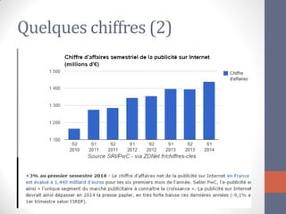 Quelques chiffres (2)  