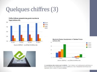 Quelques chiffres (3)  