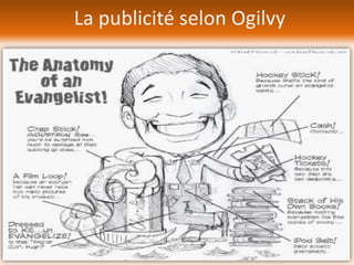 La publicité selon Ogilvy 