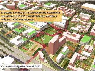 Vista aérea del Tontódromo
terminando en la Plaza Norte, 2030
El Campus reduce su huella de carbono al usar
energías renov...