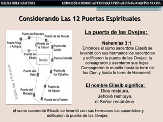 Considerando Las 12 Puertas EspiritualesConsiderando Las 12 Puertas Espirituales
La puerta de las Ovejas:
Nehemías 3:1
Entonces el sumo sacerdote Eliasib seEntonces el sumo sacerdote Eliasib se
levantó con sus hermanos los sacerdoteslevantó con sus hermanos los sacerdotes
y edificaron la puerta de las Ovejas; lay edificaron la puerta de las Ovejas; la
consagraron y asentaron sus hojas.consagraron y asentaron sus hojas.
Consagraron la muralla hasta la torre deConsagraron la muralla hasta la torre de
los Cien y hasta la torre de Hananeel.los Cien y hasta la torre de Hananeel.
El nombre Eliasib significa:El nombre Eliasib significa:
Dios restaura,Dios restaura,
Jehová restituye,Jehová restituye,
el Señor restablece.el Señor restablece.
el sumo sacerdote Eliasib se levantó con sus hermanos los sacerdotes yel sumo sacerdote Eliasib se levantó con sus hermanos los sacerdotes y
edificaron la puerta de las Ovejas;edificaron la puerta de las Ovejas;
 