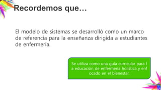Recordemos que…
El modelo de sistemas se desarrolló como un marco
de referencia para la enseñanza dirigida a estudiantes
de enfermería.
Se utiliza como una guía curricular para l
a educación de enfermería holística y enf
ocado en el bienestar.
 