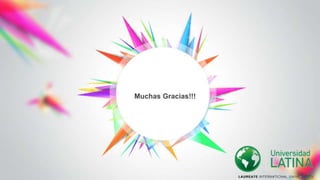 Muchas Gracias!!!
 