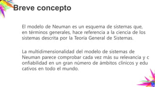 Breve concepto
El modelo de Neuman es un esquema de sistemas que,
en términos generales, hace referencia a la ciencia de los
sistemas descrita por la Teoría General de Sistemas.
La multidimensionalidad del modelo de sistemas de
Neuman parece comprobar cada vez más su relevancia y c
onfiabilidad en un gran número de ámbitos clínicos y edu
cativos en todo el mundo.
 
