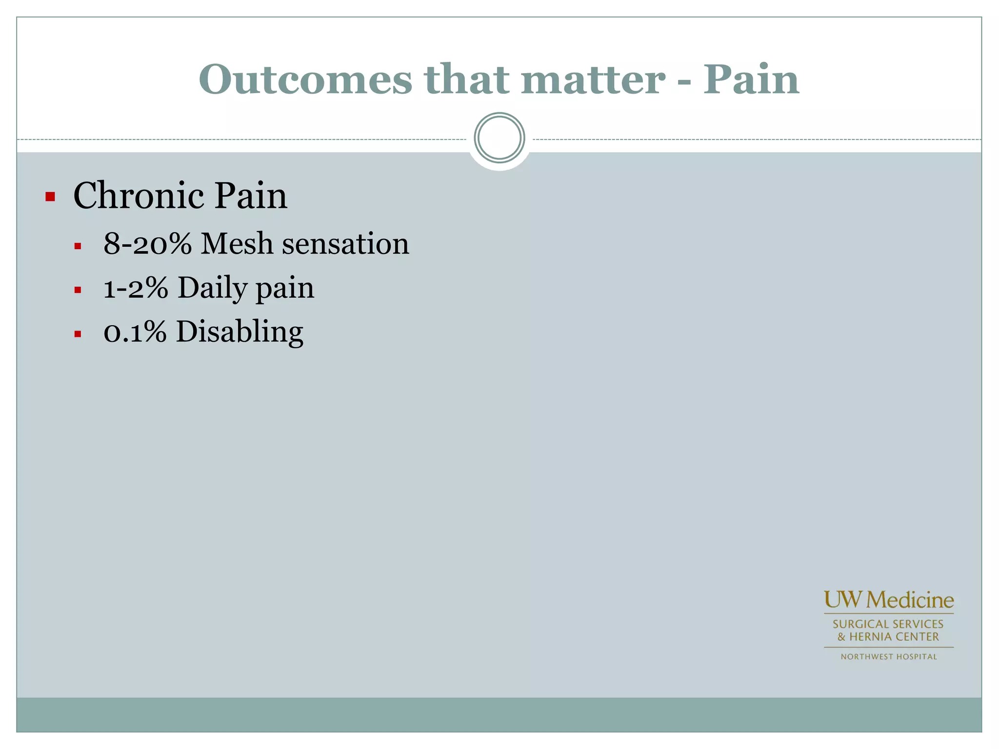 Outcomes that matter - Pain
 Chronic Pain
 8-20% Mesh sensation
 1-2% Daily pain
 0.1% Disabling
 