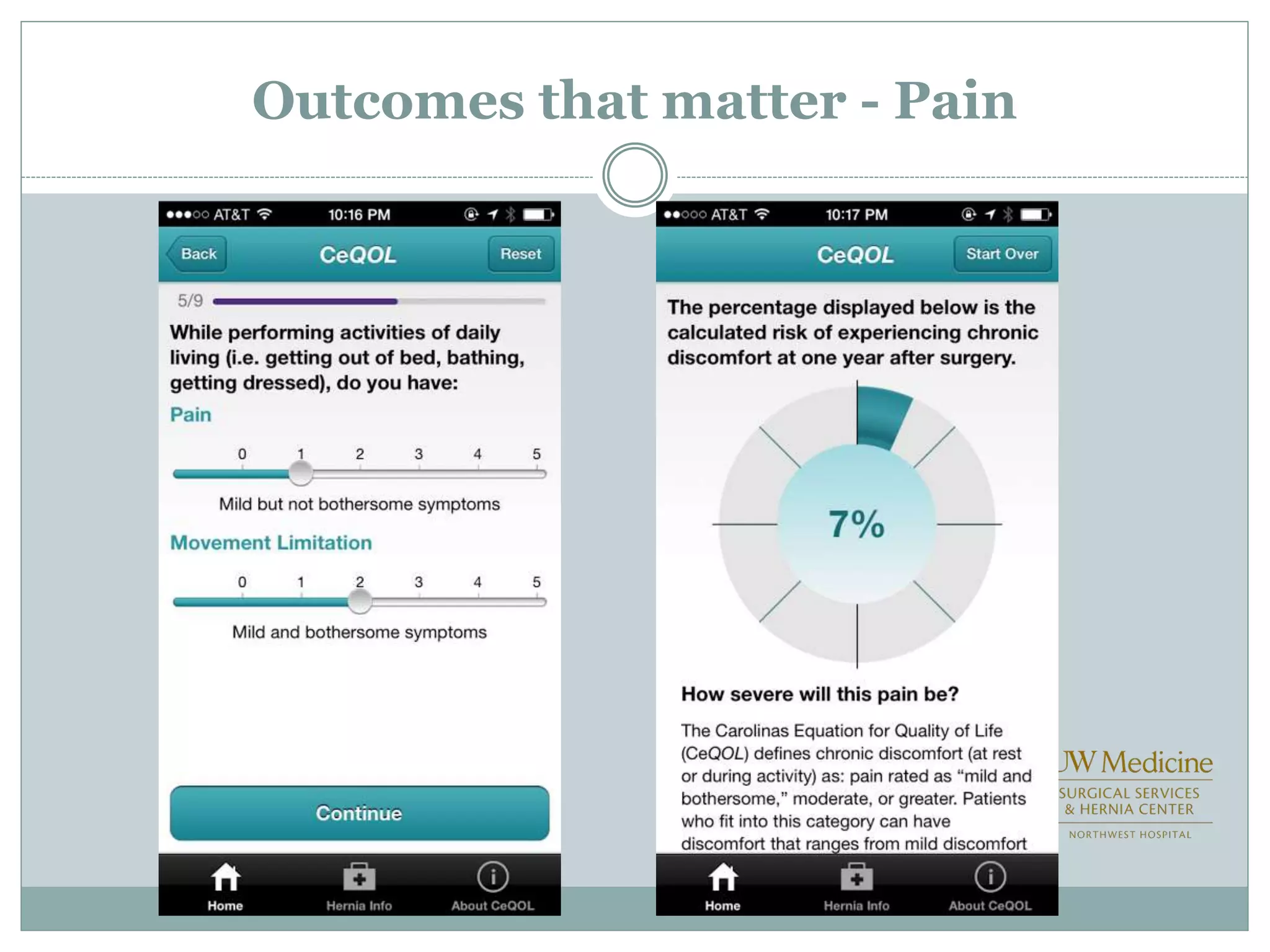 Outcomes that matter - Pain
 