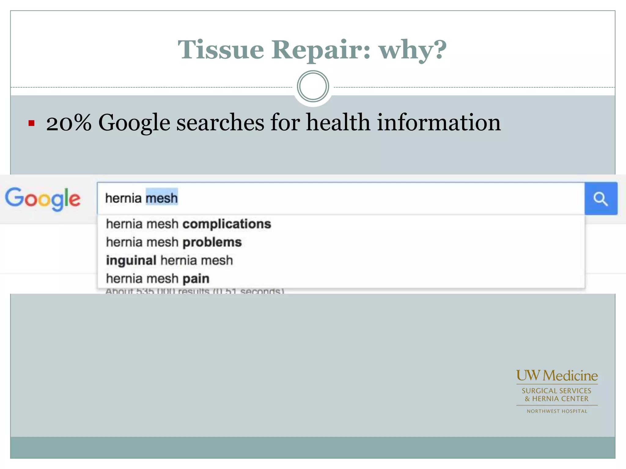 Tissue Repair: why?
 20% Google searches for health information
 