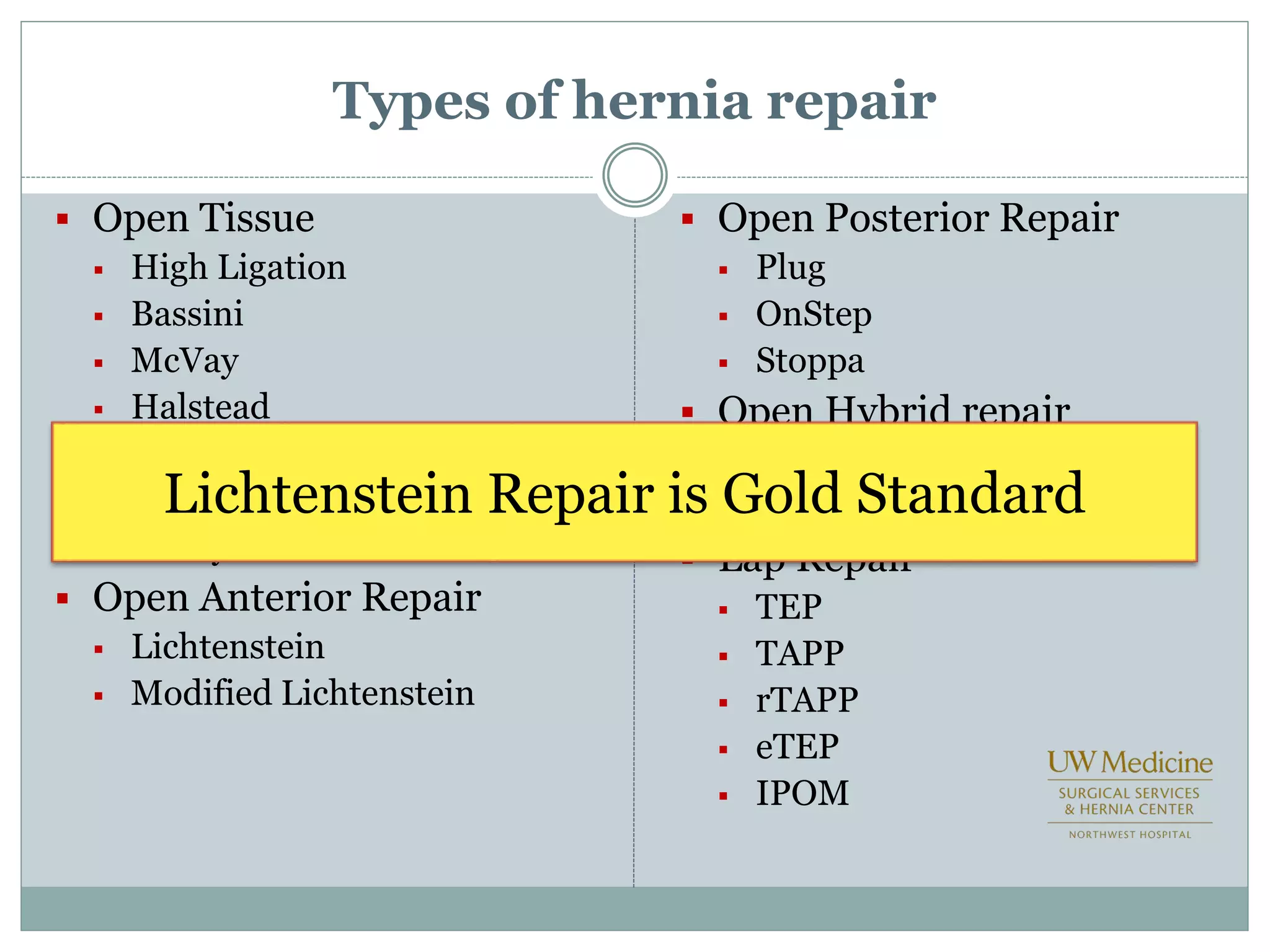 Types of hernia repair
 Open Tissue
 High Ligation
 Bassini
 McVay
 Halstead
 Shouldice
 Desarda
 Marcy
 Open Anterior Repair
 Lichtenstein
 Modified Lichtenstein
 Open Posterior Repair
 Plug
 OnStep
 Stoppa
 Open Hybrid repair
 Plug/patch
 PHS/UHS
 Lap Repair
 TEP
 TAPP
 rTAPP
 eTEP
 IPOM
Lichtenstein Repair is Gold Standard
 