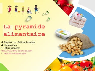 La pyramide
alimentaire
 Préparé par: Fatima Jannoun
 Références:
• Diffu-Sciences:
http://www.diffu-sciences.com
• http://fr.winesino.com
 