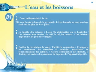 L’eau, indispensable à la vie:
Elle représente la base de la pyramide. L’être humain ne peut survivre
sans eau de plus de 3 à 4 jours.
La famille des boissons : L’eau (de distribution ou en bouteille) /
Les boissons non sucrées : le café, le thé, les tisanes... / Les boissons
dépourvues de goût sucré (light).
Facilite la circulation du sang / Facilite la respiration / Transporte
les nutriments, les vitamines et minéraux nécessaires au
fonctionnement des cellules. / Assure l’élimination des déchets, le
drainage des reins, des poumons, de la peau, de l’appareil digestif...
Nous devons consommer minimum 1,5L d’eau et de boissons non
sucrées par jour.
L’eau et les boissons
 