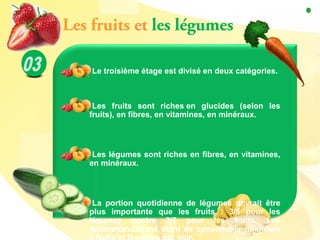 Le troisième étage est divisé en deux catégories.
Les fruits sont riches en glucides (selon les
fruits), en fibres, en vitamines, en minéraux.
Les légumes sont riches en fibres, en vitamines,
en minéraux.
La portion quotidienne de légumes devrait être
plus importante que les fruits : 3/5 pour les
légumes contre 2/5 pour les fruits. Les
recommandations étant de consommer minimum
Les fruits et les légumes
 