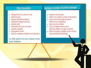 Pyramide alimentaire