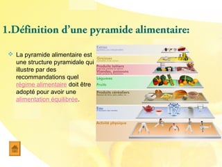  La pyramide alimentaire est
une structure pyramidale qui
illustre par des
recommandations quel
régime alimentaire doit être
adopté pour avoir une
alimentation équilibrée.
1.Définition d’une pyramide alimentaire:
 