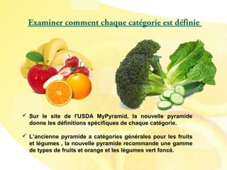 Examiner comment chaque catégorie est définie
 Sur le site de l'USDA MyPyramid, la nouvelle pyramide
donne les définitions spécifiques de chaque catégorie.
 L’ancienne pyramide a catégories générales pour les fruits
et légumes , la nouvelle pyramide recommande une gamme
de types de fruits et orange et les légumes vert foncé.
 