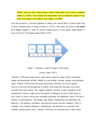 effective teams are those which produce results of high quality even in adverse conditions
(Bailey et al 2000).. Task oriented and characteristics such as oriented by people are only
some of the features of an effective team (Bailey et al 2000).
From this perspective, it becomes important to analyze team with the help of certain models such
as Bruce Tuckman model of change (Cordery et al 2011). This model was known as the model
of 4 stages designed to study the decision making process in ideal groups which requires to
occur in the form of 4 designed stages (Elmuti 2013).
(Figure 1: Tuckman’s model of 4 stages: Work Group)
(Source: (Elden 2011))
Tuckman's (1965) group improvement model attracts regard for unique periods of gathering
change and advancement normally alluded to as the forming, storming, norming and performing
stages. Tuckman (1965) accepts the group advancement procedure can be sub-cognizant
however in the event that the gathering is mindful of the stages then the group can be more
powerful all the more quickly. This snappier additional execution is quite compelling in task
administration. Pioneers ought to have the capacity to distinguish the cycle of their group to
know when it is prone to be the most astounding performing and additionally when it will have a
tendency to need inspiration. The forming stage includes distinguishing the undertaking and
finishing it. The gathering accumulates data about the errands and other colleagues. There is
exchange on the standard authoritative methodologies and individuals are concerned with
schedules and hierarchical issues. Tuckman (1965) does not accept that there is much errand
 