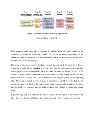 (Figure 2: Conflict Resolution Stages by Negotiation)
(Source: (Davis et al 2011))
There comes a point, often after a stalemate is reached, where the parties decide to try
negotiation to attempt to resolve the conflict. The process of initiating negotiation can be
difficult as it may be interpreted as a sign of weakness. This is one reason why it is often useful
for third parties to become involved.
The timing of this step is crucial. Resolution can only be achieved if the parties are willing to
negotiation. In order for the conditions to be ripe, there must be both a perception on all sides
that the present course is unsustainable, and a perception that there is a suitable "way out" of the
conflict. In some instances, participants realize their course of action cannot succeed and they
initiate discussion. At other times, outside interveners may bring the parties to the negotiating
table. The timing is critical however, because if negotiation is started too early, before both
parties are ready, it is likely to fail. And repeated failed negotiation efforts reinforce the notion
that the conflict is intractable and can make resolution more difficult by discouraging further
efforts.
Negotiation may lead to a settlement, but may also simply lead to a pause in the conflict. If the
latter, there is a relatively good chance the conflict may cycle back to escalation at a later time.
 