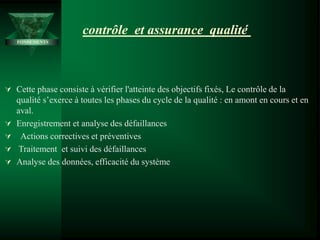 contrôle et assurance qualité
 Cette phase consiste à vérifier l'atteinte des objectifs fixés, Le contrôle de la
qualité s’exerce à toutes les phases du cycle de la qualité : en amont en cours et en
aval.
 Enregistrement et analyse des défaillances
 Actions correctives et préventives
 Traitement et suivi des défaillances
 Analyse des données, efficacité du système
FONDEMENTS
 