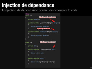 Injection de dépendance
L’injection de dépendance permet de découpler le code




                                                        34
 