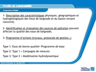 Profils de vulnérabilité
   Programme d’étude


   1- Description des caractéristiques physiques, géographiques et
   hydrogéologiques des lieux de baignade et du bassin versant
   concerné,

   2- Identification et évaluation des sources de pollution pouvant
   affecter la qualité des eaux de baignade,

   3- Programme d’actions (travaux, protocole de gestion…)


   Type 1: Eaux de bonne qualité= Programme de base
   Type 2: Type 1 + Campagne de mesures
   Type 3: Type 2 + Modélisation hydrodynamique

Réunion d’information du 1 décembre 2010
 