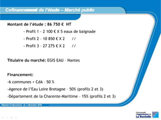 Cofinancement de l’étude – Marché public


     Montant de l’étude : 86 750 € HT
                     - Profil 1 - 2 100 € X 5 eaux de baignade
                     - Profil 2 – 10 850 € X 2   //
                     - Profil 3 – 27 275 € X 2   //


     Titulaire du marché: EGIS EAU – Nantes


     Financement:
     -6 communes + CdA – 50 %
     -Agence de l’Eau Loire Bretagne – 50% (profils 2 et 3)
     -Département de la Charente-Maritime – 15% (profils 2 et 3)
Réunion d’information du 1 décembre 2010
 