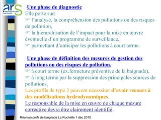 -Une phase de diagnostic
   Elle porte sur:
    l’analyse, la compréhension des pollutions ou des risques
   de pollution,
    la hierarchisation de l’impact pour la mise en œuvre
   éventuelle d’un programme de surveillance,
    permettant d’anticiper les pollutions à court terme.

   -Une phase de définition des mesures de gestion des
   pollutions ou des risques de pollution,
    à court terme (ex.fermeture préventive de la baignade),
    à long terme par la suppression des principales sources de
   pollutions.
   Les profils de type 3 peuvent nécessiter d’avoir recours à
   des modélisations hydrodynamiques.
   Le responsable de la mise en œuvre de chaque mesure
   corrective devra être clairement identifié.
Réunion profil de baignade La Rochelle 1 déc 2010
 