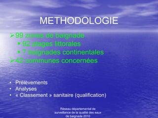 METHODOLOGIE
99 zones de baignade
   92 plages littorales
   7 baignades continentales
42 communes concernées


• Prélèvements
• Analyses
• « Classement » sanitaire (qualification)

                       Réseau départemental de
                   surveillance de la qualité des eaux
                            de baignade 2010
 