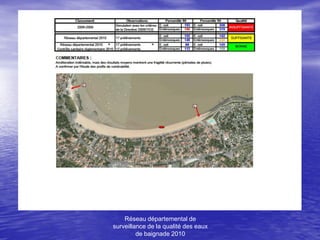 Réseau départemental de
surveillance de la qualité des eaux
         de baignade 2010
 