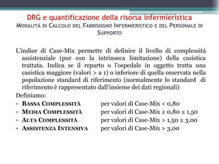 DRG e quantificazione della risorsa infermieristicaModalità di Calcolo del Fabbisogno Infermieristico e del Personale di S...