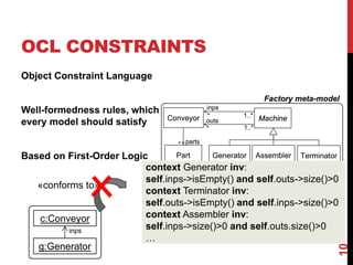 OCL CONSTRAINTS
10
Object Constraint Language
Well-formedness rules, which
every model should satisfy
Based on First-Order Logic
g:Generator
«conforms to»
c:Conveyor
Factory meta-model
Machine
Part
Conveyor
Generator Assembler
inps
outs
*
*
* parts
Terminator
1..*
1..*
Factory meta-model
Machine
Part
Conveyor
Generator Assembler
inps
outs
*
*
* parts
Terminator
1..*
1..*
context Generator inv:
self.inps->isEmpty() and self.outs->size()>0
context Generator inv:
self.inps->isEmpty() and self.outs->size()>0
context Terminator inv:
self.outs->isEmpty() and self.inps->size()>0
context Assembler inv:
self.inps->size()>0 and self.outs.size()>0
…
inps
 