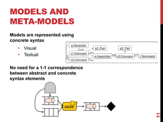 MODELS AND
META-MODELS
Models are represented using
concrete syntax
• Visual
• Textual
No need for a 1-1 correspondence
between abstract and concrete
syntax elements
11
asse
 