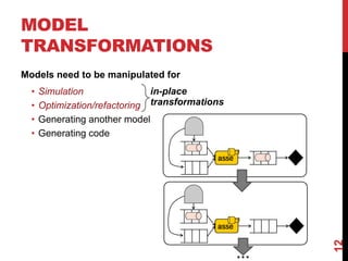 MODEL
TRANSFORMATIONS
Models need to be manipulated for
• Simulation
• Optimization/refactoring
• Generating another model
• Generating code
in-place
transformations
12
…
 
