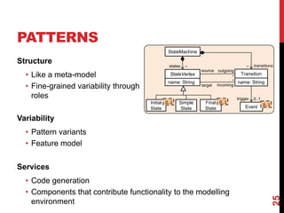 PATTERNS
Structure
• Like a meta-model
• Fine-grained variability through
roles
Variability
• Pattern variants
• Feature model
25
StateMachine
StateVertex
*states
name: String
Transition
name: String
*
source
target
outgoing
incoming
*
*
Simple
State
Final
State Event
trigger 0..1
Initial
State
transitions
0..1 0..1
0..1
Services
• Code generation
• Components that contribute functionality to the modelling
environment
 