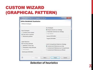 CUSTOM WIZARD
(GRAPHICAL PATTERN)
34
Selection of heuristics
 