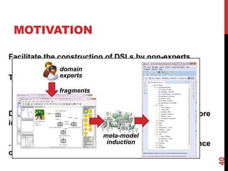 Facilitate the construction of DSLs by non-experts
There is currently a gap
• Domain experts have the knowledge of the domain...
• but lack the expertise to build meta-models.
Drafting example models first might be more
intuituive…
…but current MDE environments require the existence
of a meta-model.
MOTIVATION
40
domain
experts
fragments
meta-model
induction
 