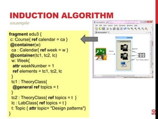 INDUCTION ALGORITHM
example
50
fragment edu3 {
c: Course{ ref calendar = ca }
@container(w)
ca : Calendar{ ref week = w }
@container(tc1, tc2, lc)
w: Week{
attr weekNumber = 1
ref elements = tc1, tc2, lc
}
tc1 : TheoryClass{
@general ref topics = t
}
tc2 : TheoryClass{ ref topics = t }
lc : LabClass{ ref topics = t }
t: Topic { attr topic= "Design patterns"}
}
 
