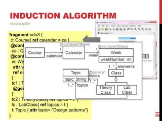 INDUCTION ALGORITHM
example
51
fragment edu3 {
c: Course{ ref calendar = ca }
@container(w)
ca : Calendar{ ref week = w }
@container(tc1, tc2, lc)
w: Week{
attr weekNumber = 1
ref elements = tc1, tc2, lc
}
tc1 : TheoryClass{
@general ref topics = t
}
tc2 : TheoryClass{ ref topics = t }
lc : LabClass{ ref topics = t }
t: Topic { attr topic= "Design patterns"}
}
 