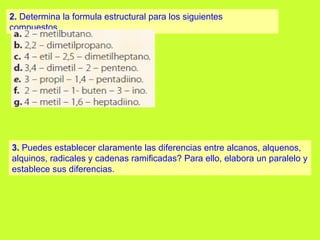 2. Determina la formula estructural para los siguientes
compuestos.
3. Puedes establecer claramente las diferencias entre alcanos, alquenos,
alquinos, radicales y cadenas ramificadas? Para ello, elabora un paralelo y
establece sus diferencias.
 
