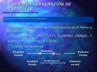 LA PRIMERA GENERACIÓN DE
ESTRELLAS
Origen de los Átomos de la vida cotidiana

Producción de elementos por fusión termina en el Hierro (y
elementos vecinos)...
¿Cómo se forma el ORO, PLATA, ALUMINIO, URANIO...?
Estrellas muy masivas ( M > 20 M)...
Captura de neutrones:
Neutrones

Elemento
Normal
Elemento
Pesado

...

Desintegració
n

Elemento
Pesado
Elemento
normal

 