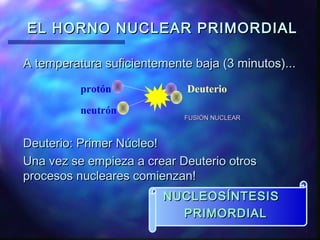 EL HORNO NUCLEAR PRIMORDIAL
A temperatura suficientemente baja (3 minutos)...
protón
neutrón

Deuterio
FUSIÓN NUCLEAR

Deuterio: Primer Núcleo!
Una vez se empieza a crear Deuterio otros
procesos nucleares comienzan!
NUCLEOSÍNTESIS
PRIMORDIAL

 