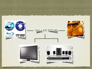 SALA DE ESTAR
 