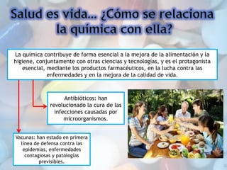 La química contribuye de forma esencial a la mejora de la alimentación y la
higiene, conjuntamente con otras ciencias y tecnologías, y es el protagonista
esencial, mediante los productos farmacéuticos, en la lucha contra las
enfermedades y en la mejora de la calidad de vida.
Antibióticos: han
revolucionado la cura de las
infecciones causadas por
microorganismos.
Vacunas: han estado en primera
línea de defensa contra las
epidemias, enfermedades
contagiosas y patologías
previsibles.
 