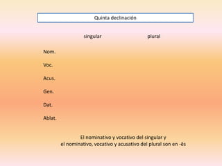 Quinta declinación
singular

plural

Nom.
Voc.
Acus.
Gen.
Dat.
Ablat.

El nominativo y vocativo del singular y
el nominativo, vocativo y acusativo del plural son en -ēs

 